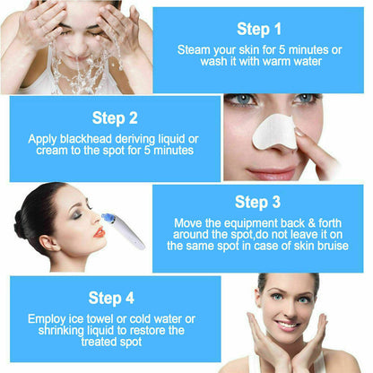 Electric Blackhead Remover – Pore Vacuum & Face Cleanser